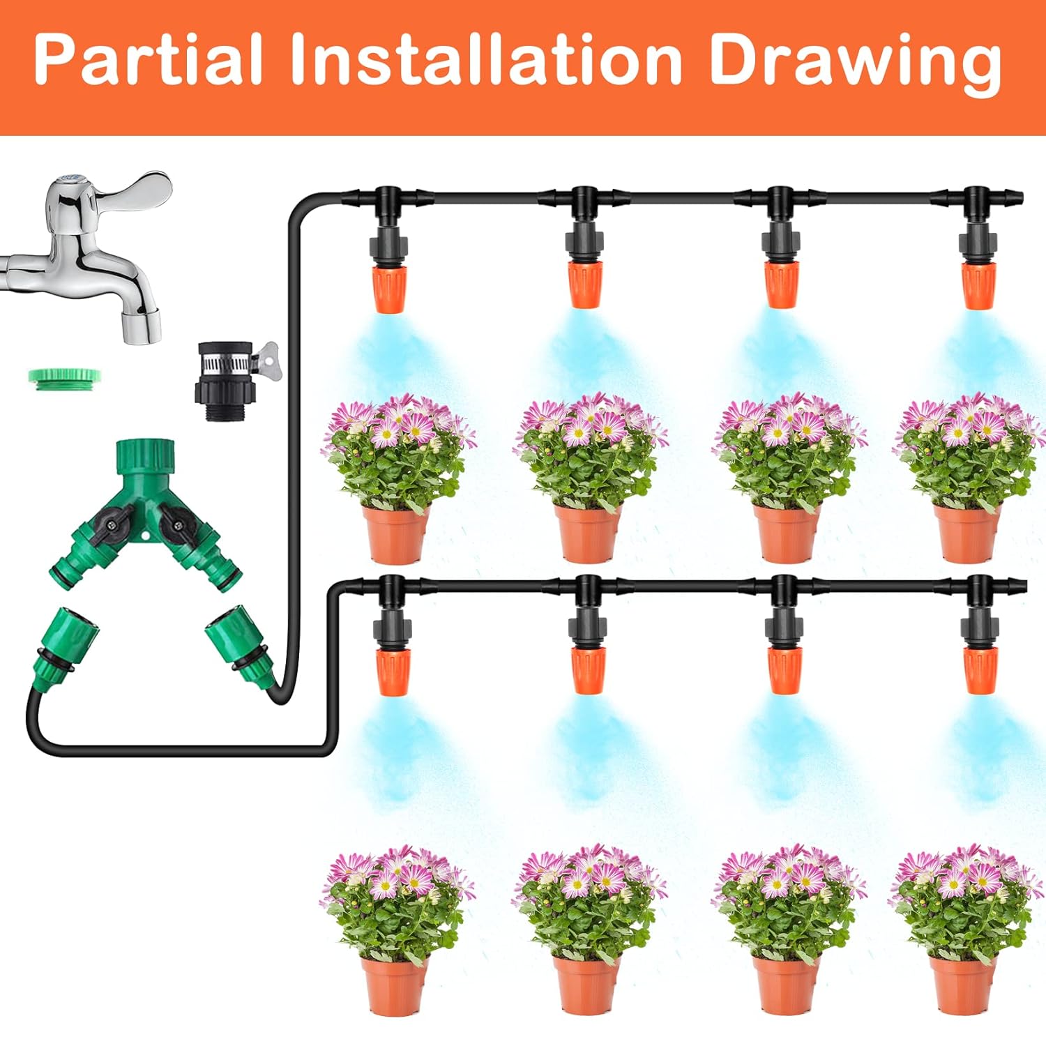 Drip Irrigation System Review